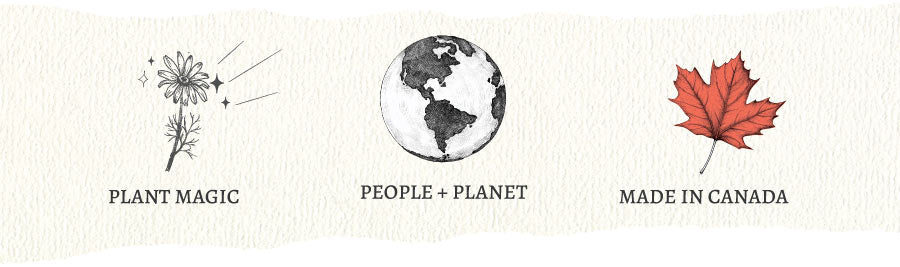 Three icons with text 'Plant Magic', 'People + Planet', and 'Made in Canada' on a textured background.
